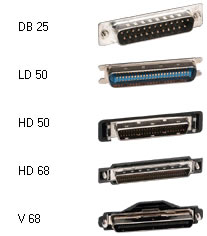 Các loại đầu SCSI