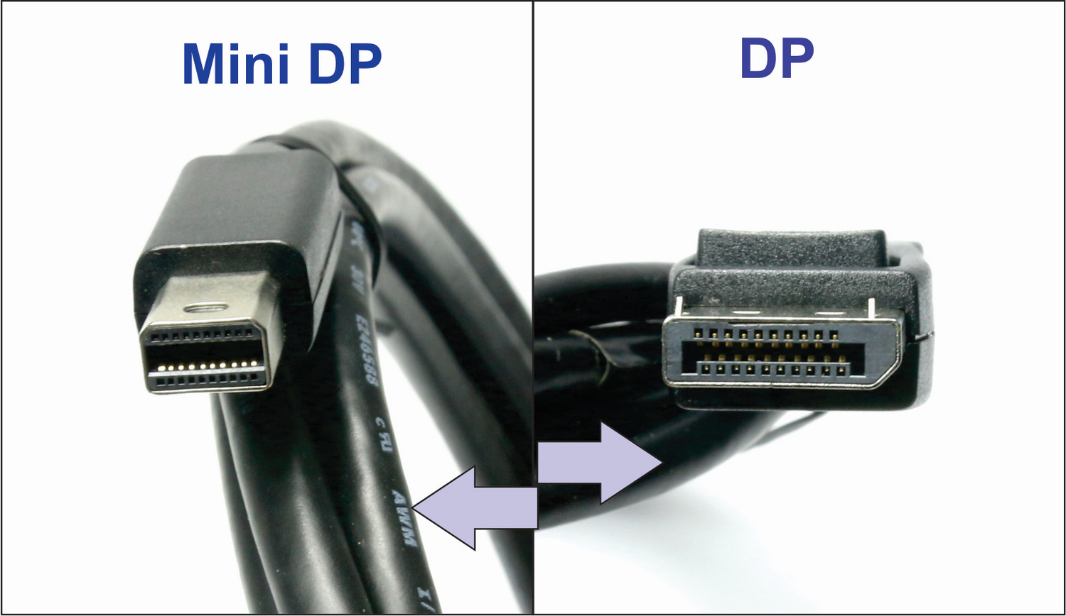Dây cáp chuyển đổi tín hiệu 2 chiều từ mini Displayport sang Displayport - ảnh 4