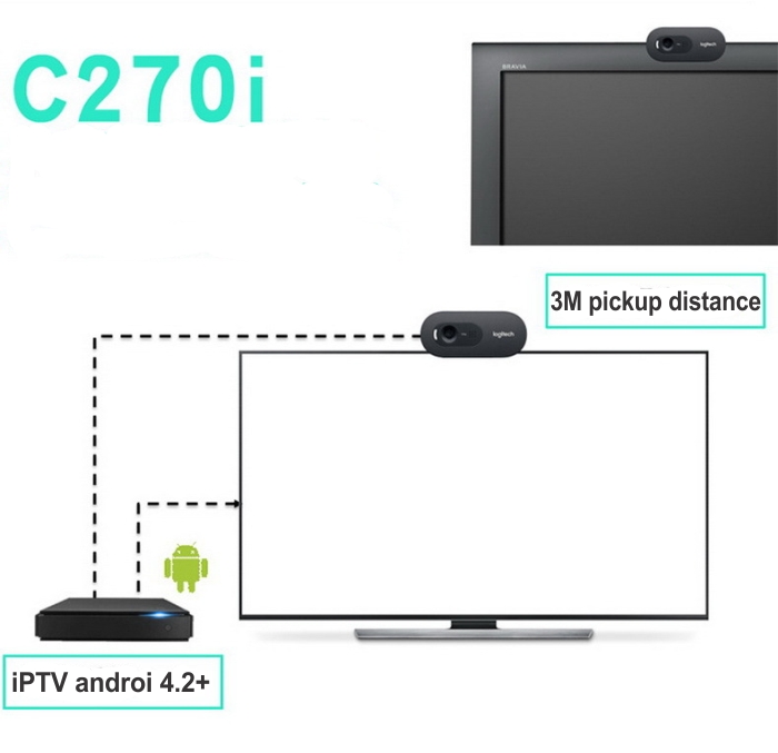 khả năng kết nối androi tv box của c270i