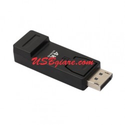 Đầu chuyển DP to HDMI 2K*4K