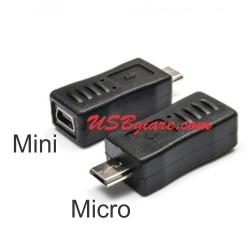 Đầu chuyển Mini USB cái sang Micro USB đực