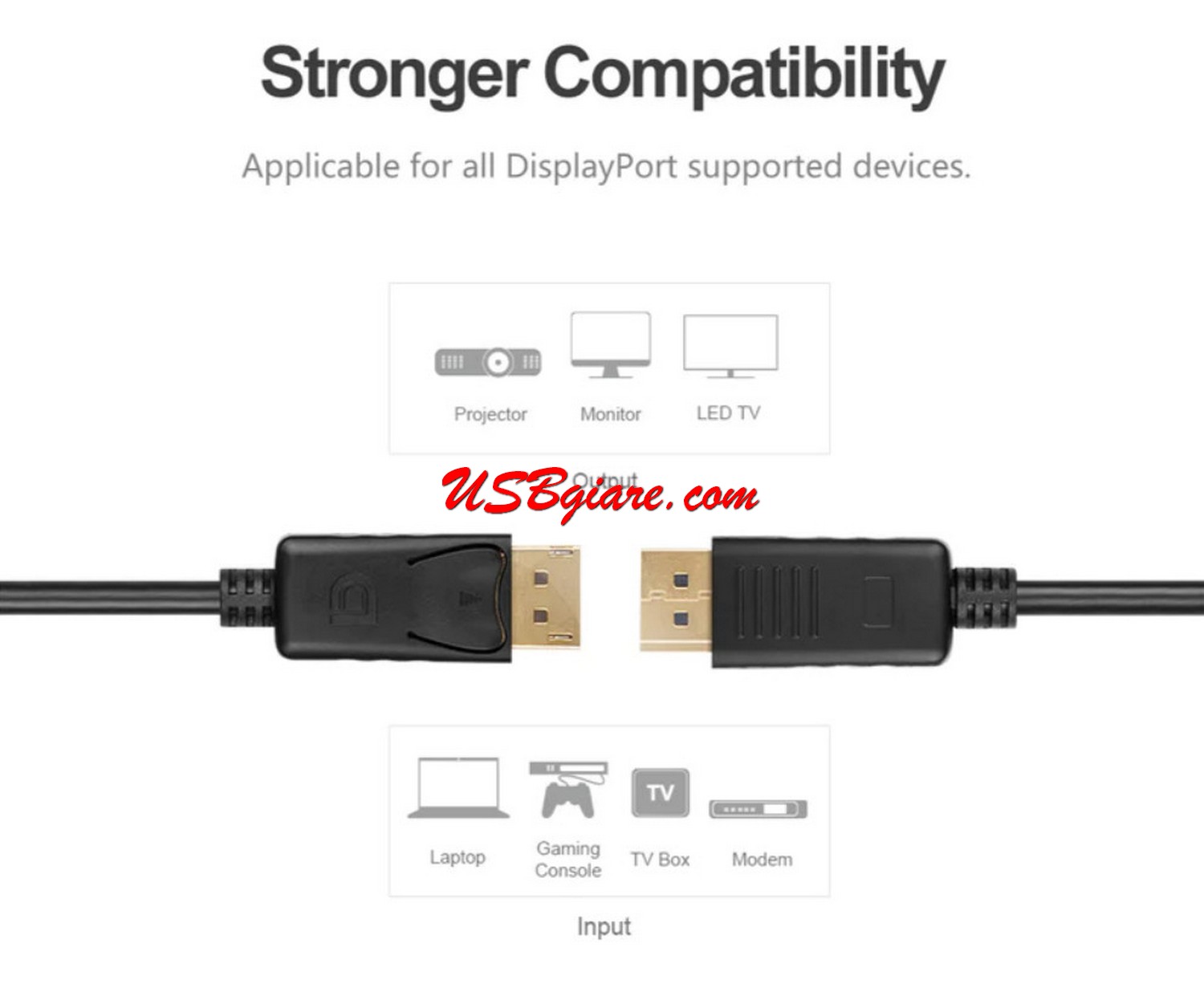 4K 60Hz DisplayPort 1.2 Cable (1440p@165Hz, 1080p@240Hz)