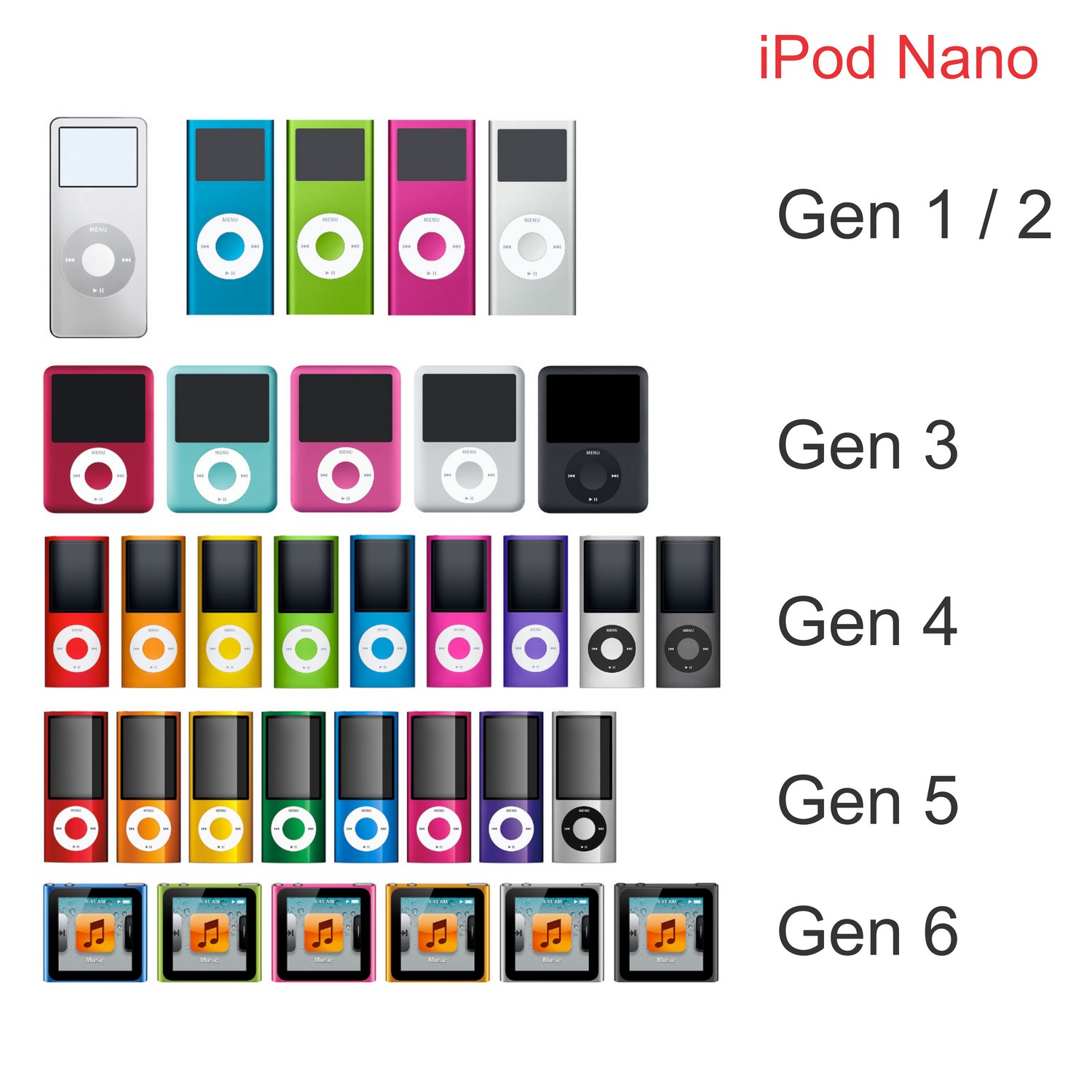 Phân biệt các dòng máy nghe nhạc iPod Nano
